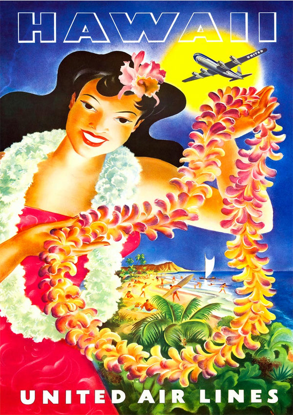 Affiche vintage Hawaï