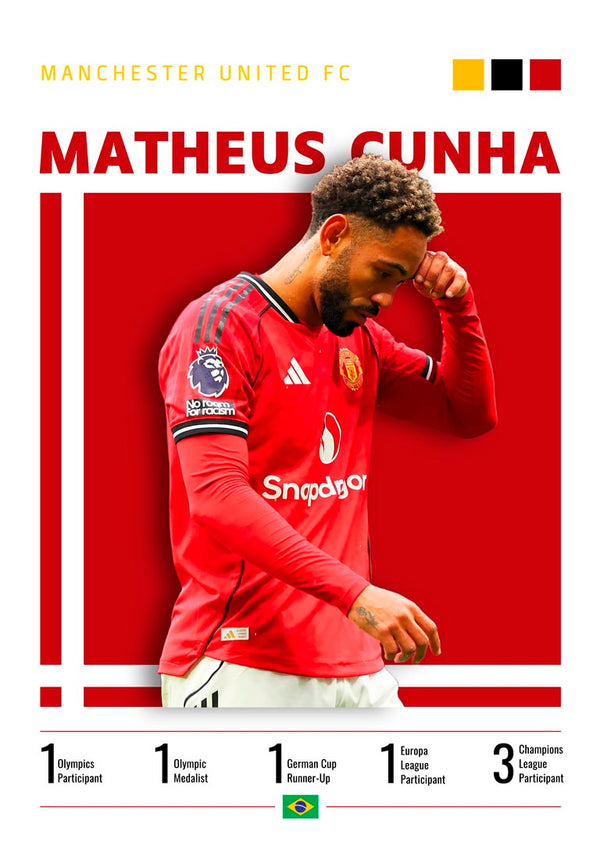 Matheus Cunha - Poster calcio Manchester United